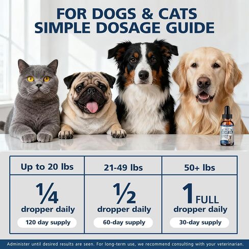 زيت النمر للكلاب والقطط (عبوتان)-قطرات زيت النمر للحيوانات الأليفة تساعد في تخفيف القلق والألم والالتهاب والاسترخاء وتعزز الشهية وتدعم المفاصل in Kuwait