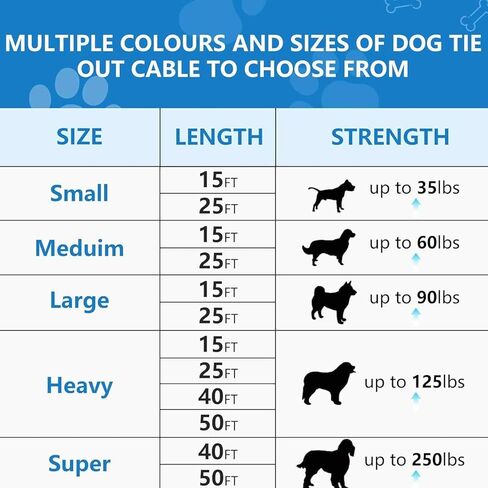 Tie Out Cable, 15/25/40/50 FT Runner Cable with Swivel Hook,Dog Leash Run Tether for Yard Outdoor and Camping,for Small to Medium Pets Up to 250 LBS（Blue） in Saudi Arabia
