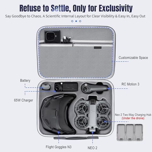 Carrying Case for DJI Neo 2 Motion Fly More Combo Goggles N3 Drone Accessories, Travel Shoulder Bag for DJI Neo 2, RC Motion 3 Controller, Battery Charging Hub in Saudi Arabia
