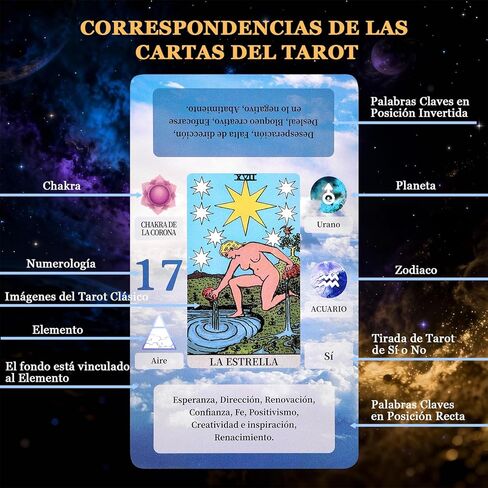 BWTY Cartas De Tarot Español Tarot para Principiantes en Español مع المعاني عليها، الكلمات الرئيسية، علم التنجيم (كوكب البروج)، نعم أو لا، العناصر، علم الأعداد in Kuwait