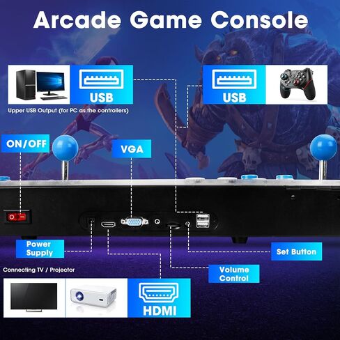 2026 Upgraded Arcade Console, Pandora Box,WiFi Download Games, Built in 36,800 Games,PSP/DC/N64 Simulators,3D Game, 4K HDMI Output, Suitable for TV/PC/Projector, 256GB TF Card, Retro Game Console in Saudi Arabia