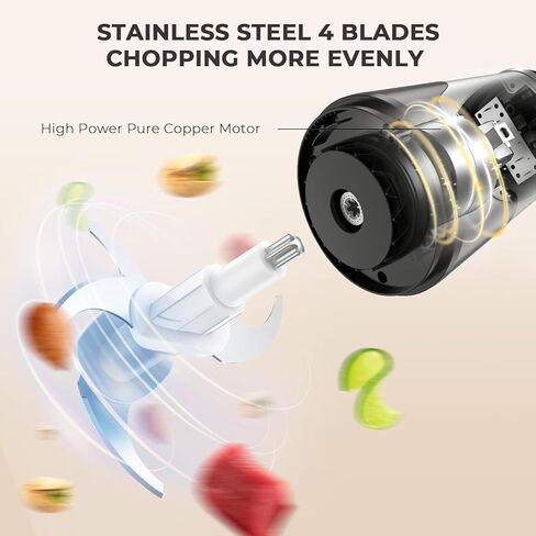 Food Processor,Electric Food Chopper,Fast Shredding for Meat, Vegetables, Fruits and Nuts,Electric Food Chopper with 4 Large Sharp Blades for Meat, Upgraded Button & Smart Overheat Protectio (3L) in Saudi Arabia