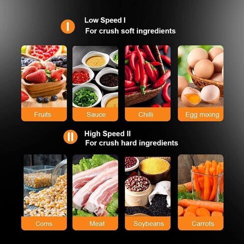 Food Processor,Electric Food Chopper,Fast Shredding for Meat, Vegetables, Fruits and Nuts,Electric Food Chopper with 4 Large Sharp Blades for Meat, Upgraded Button & Smart Overheat Protectio (3L) in Saudi Arabia