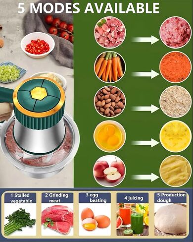Food Processor, 5-Speed Food Cutting Meat Grinder, Equipped With 12 Cups Of Stainless Steel And 12 Cups Of Glass Bowls, Suitable For Mixing Dough, Meat, Vegetables, Etc., 2 Sets Of Blades in Kuwait
