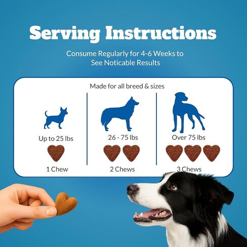 Dog Allergy Itch Relief Chews Supplement – Itchy Skin, Hot Spot & Dry Skin Support for Paw Licking, Anti-Itch Allergy Chews with Fish Oil, Colostrum & Probiotics – 120 Ct in Kuwait