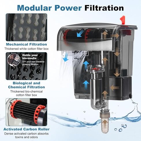 Small Fish Tank Filter, Hang On Back Aquarium Filter, Quiet Adjustable Flow Expandable Hose for 3-25 Gal, 3-Stage Filtration System with Surface Skimmer for Circulation and Aeration, 93GPH 5W in Saudi Arabia