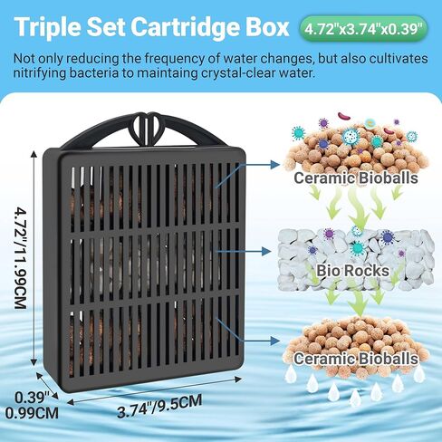 GOZILLA Aquarium Filter Cartridges,Fish Tank Filters Accessories Set,Turtle Tank Filter Replacement Includes 8 Filter Cartridges and 2 Filter Boxes.Only Suit for GZ-107 Low Water Level Tank Filter. in Saudi Arabia