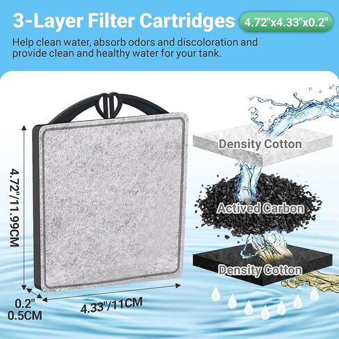 GOZILLA Aquarium Filter Cartridges,Fish Tank Filters Accessories Set,Turtle Tank Filter Replacement Includes 8 Filter Cartridges and 2 Filter Boxes.Only Suit for GZ-107 Low Water Level Tank Filter. in Saudi Arabia