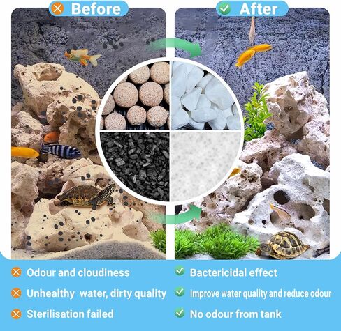 GOZILLA Aquarium Filter Cartridges,Fish Tank Filters Accessories Set,Turtle Tank Filter Replacement Includes 8 Filter Cartridges and 2 Filter Boxes.Only Suit for GZ-107 Low Water Level Tank Filter. in Saudi Arabia