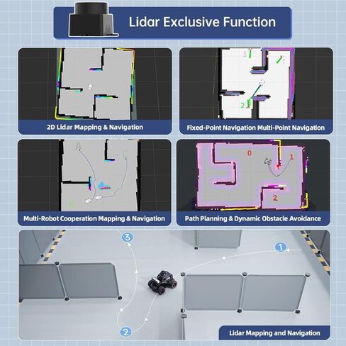 سيارة روبوت HIWONDER مع نماذج ChatGPT كبيرة AI، وكاميرا عمق ثلاثية الأبعاد، هيكل Ackermann Chassis ROS2-HUMBLE Lidar SLAM، الملاحة ورسم خرائط القيادة الذاتية، MentorPi A1 مجموعة متقدمة مع Raspberry Pi5 8GB in Kuwait