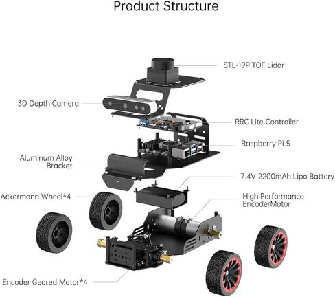 سيارة روبوت HIWONDER مع نماذج ChatGPT كبيرة AI، وكاميرا عمق ثلاثية الأبعاد، هيكل Ackermann Chassis ROS2-HUMBLE Lidar SLAM، الملاحة ورسم خرائط القيادة الذاتية، MentorPi A1 مجموعة متقدمة مع Raspberry Pi5 8GB in Kuwait