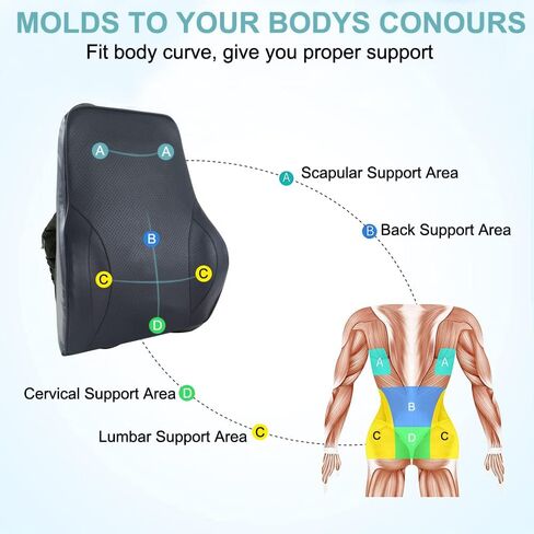 وسادة دعم قطنية كبيرة لفرس النهر من إسفنج الذاكرة وسادة دعم الظهر لتخفيف آلام الظهر وسادة جلدية قابلة للتنفس وسادة قطنية لمقعد السيارة وكرسي مكتب الكمبيوتر in Kuwait