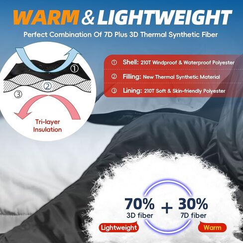 MAXOV Double Sleeping Bags for 2 Adults, 2-3 Person Sleeping Bag for Camping Two Person Sleeping Bags for Adults with Pillow Cold Warm Weather in Saudi Arabia