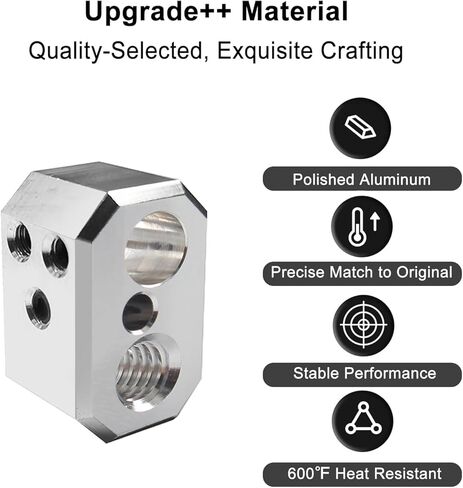 MK4 Prusa Heaterblock & Cover - Fit Origin Prusa i3 MK4 MK3.9 XL سلسلة كتلة التسخين، مجموعة بديلة لملحقات Pursa Hotend in Kuwait