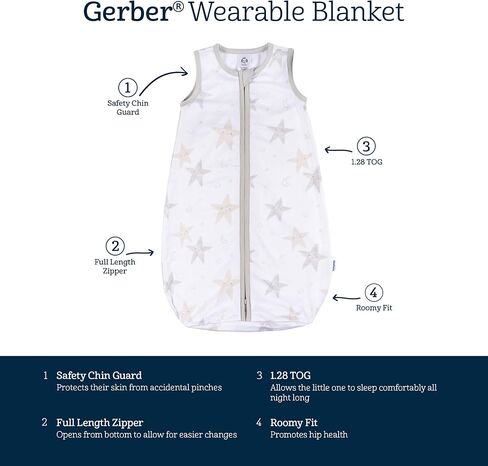 Gerber Unisex Baby Sleepbag Wearable BlanketWearable Blanket in Saudi Arabia