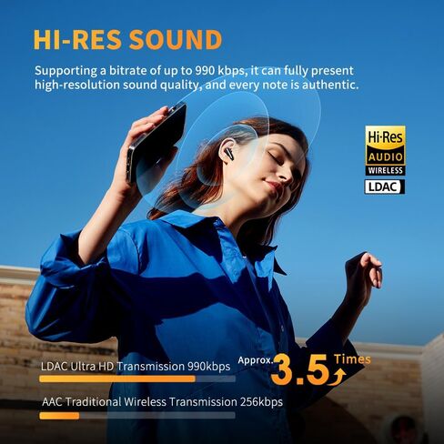 QCY AilyBuds PRO+ Adapive Active Noise Cancelling Wireless Earbuds, LDAC&Hi-Res Wireless Audio Ear Buds Built in 6 Mics Headphones, Multipoint Connection, IPX5 Waterproof, Bluetooth 5.3 Earphones in Saudi Arabia