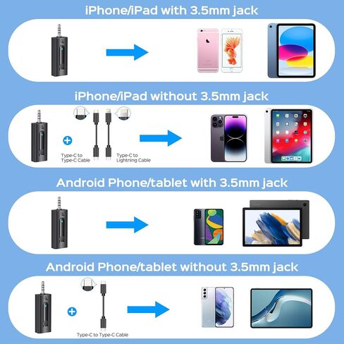 حزمة من 2 ميكروفونات لاسلكية من SPORTKEE للكاميرا/GoPro/iPhone/هاتف Android/الكمبيوتر المحمول/الكمبيوتر، ميكروفون Lavalier لاسلكي 2.4 جيجا هرتز لتسجيل الفيديو، والمقابلات، ومدونات الفيديو in Saudi Arabia
