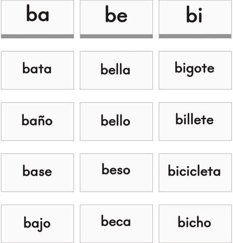 Really Good Stuff Essential Spanish Word Sorts™ Cards - Open Syllables and Rhyming Endings - 1 Set of Cards. in Saudi Arabia