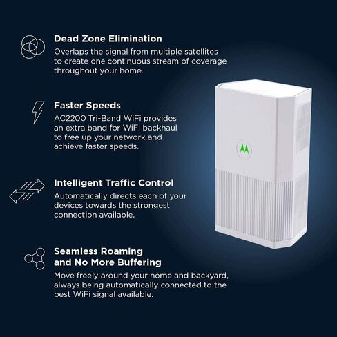 موتورولا MH7023 | نظام شبكة WiFi (3 عبوات) | يستبدل جهاز التوجيه + الموسع | سهولة الإعداد وحماية الشبكة والرقابة الأبوية | سرعة واي فاي AC2200 | ما يصل إلى 5000 قدم مربع in Kuwait