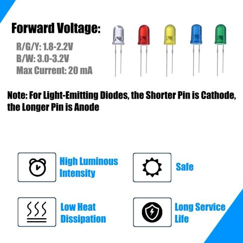 California JOS 50 PCS Colorful 5mm LED Light Diodes, LED Circuit Assorted Kit for Science Project Experiment (10pieces/Color) in Saudi Arabia