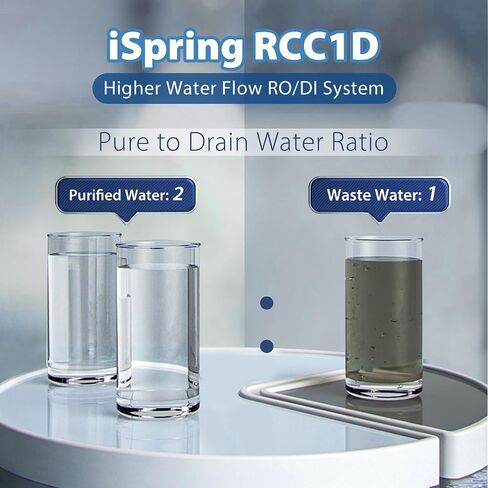 iSpring RCC1D Tankless RO/DI System, 5 Stage De-ionization Reverse Osmosis Water Filter System, 150 GPD Tankless RO Water Filter System for Aquarium with DI Water Filter in Saudi Arabia