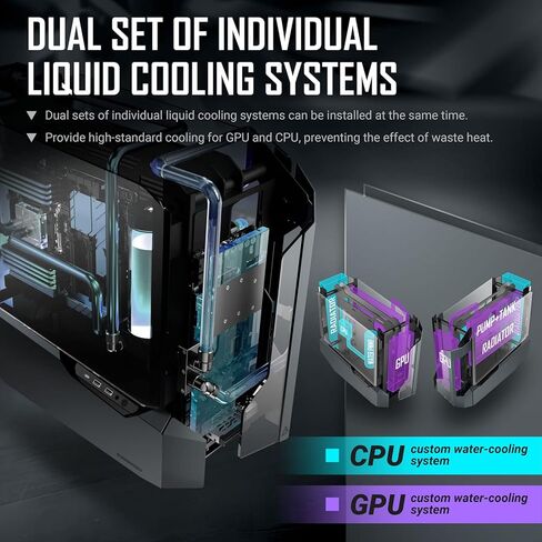 مدفع سلسلة Antec Supreme، نظامان فرديان للتبريد السائل، وحدة معالجة الرسومات الجرافيكية الأمامية والجانبية، 3 × 360 مم، مشعات من النوع C وUSB3.0، لوحة جانبية سهلة التركيب، حقيبة ألعاب E-ATX كاملة البرج، أسود in Kuwait