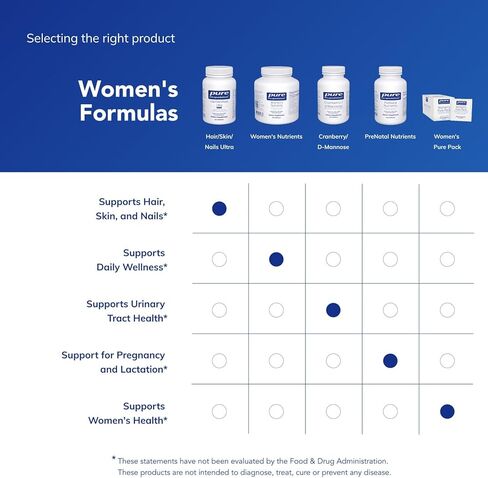 مغلفات نقية للشعر/البشرة/الأظافر فائقة - مكمل للكولاجين ومكافحة الشيخوخة والكيراتين ومضادات الأكسدة وترطيب البشرة والشعر والأظافر* - مع البيوتين وفيتامين ج والمزيد - 60 كبسولة in Kuwait