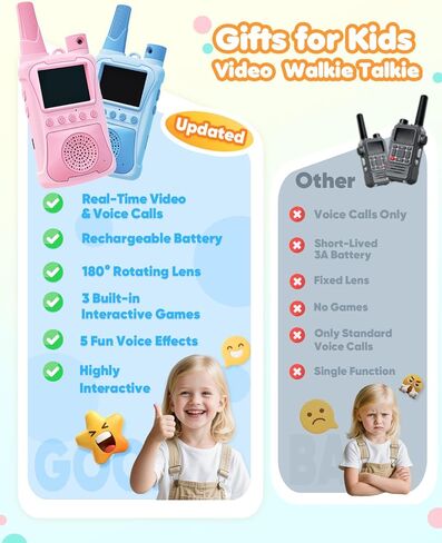 أجهزة اتصال لاسلكية للفيديو للأطفال، عبوتان مع كاميرا 180 درجة وألعاب وشاشة عالية الدقة، أجهزة اتصال لاسلكية طويلة المدى قابلة لإعادة الشحن، ألعاب داخلية وخارجية للأطفال الصغار، هدايا عيد ميلاد للفتيات والأولاد من سن 3 إلى 12 عامًا in Kuwait