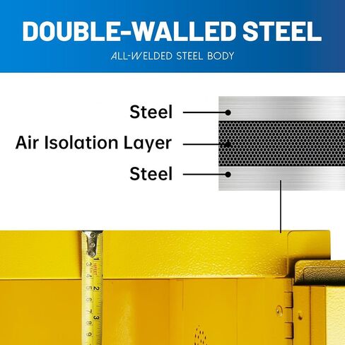 Industrial Fire Safety Cabinet for Workshop/Garage Use, 35" H Flammable Storage with Secure 3-Point Lock (Double Lock + Solid Bolt) & Double-Walled Steel Construction​ in Saudi Arabia