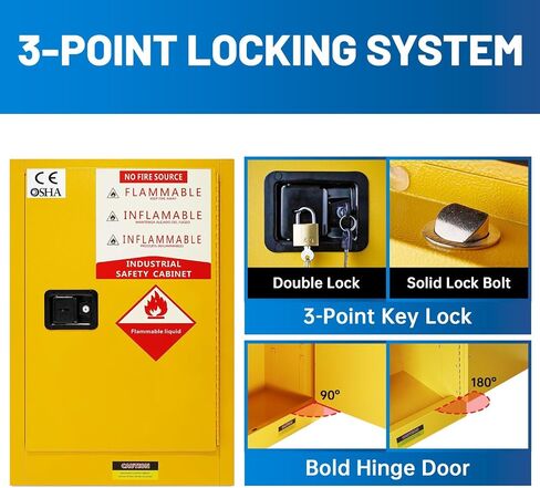 Industrial Fire Safety Cabinet for Workshop/Garage Use, 35" H Flammable Storage with Secure 3-Point Lock (Double Lock + Solid Bolt) & Double-Walled Steel Construction​ in Saudi Arabia