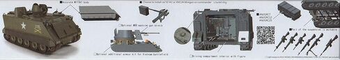 AFV Club AFV35113 1:35 M113A1 ACAV Vietnam War [Model Building KIT] in Kuwait