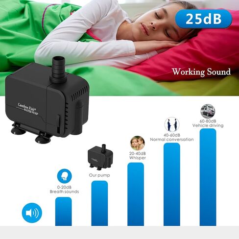 Carefree Fish 213/400/800GPH 9/22/45W Fountain Submersible Pump Adjustable Quiet Aquarium Change Water Pump Tank for Hydroponics Koi Pond Statuary Outdoor Waterfall in Saudi Arabia