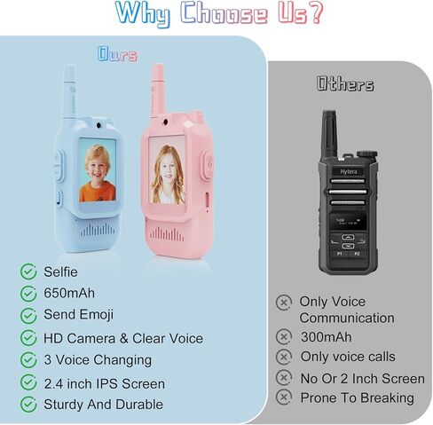 أجهزة اتصال فيديو لاسلكية للأطفال، عبوتان من ألعاب الأطفال الصغار القابلة لإعادة الشحن مع كاميرا عالية الدقة، ألعاب داخلية وخارجية للألعاب العائلية، والخارج، والتخييم، والمشي لمسافات طويلة للأولاد والبنات من سن 3 إلى 12 عامًا (أزرق/وردي) in Kuwait
