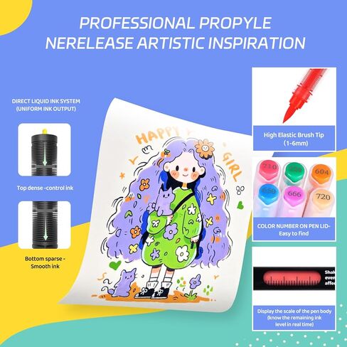 360 Colors Acrylic Paint Markers, Soft Brush Tip Pens, Water-Based No-Bleed Premium Acrylic Paint Pens for DIY Art & Crafts - Fabric, Wood, Metal, Rock, Glass (Suitcase Style) in Saudi Arabia