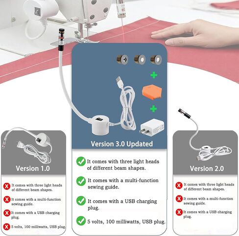 XQASIEO 3-in-1 USB Magnetic Positioning Quilting Light for Sewing Machine Laser Seam Guide, Adjustable Red Point Straight Cross Precision Stitch Line Light Tool in Saudi Arabia