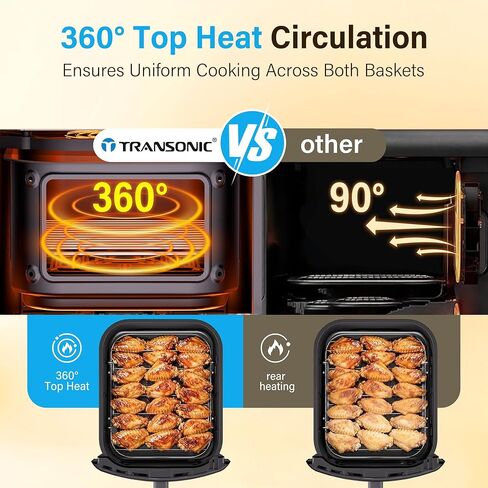 Transonic 11QT Air Fryer Dual Large Basket Design (Deep Top & Long Bottom) for Whole Chicken & Ribs,430°F High-Heat Broil, 360° Rapid Circulation, 6 in 1 Preset Function, Family Meals, BPA Free in Saudi Arabia