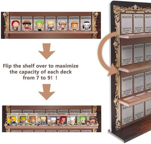 Display Shelf Compatible with Funko Bitty One Piece Series, Organizer for Bitty Pops, Wallmountable Wanted Warrant Wall, Bitty Shelf in Saudi Arabia