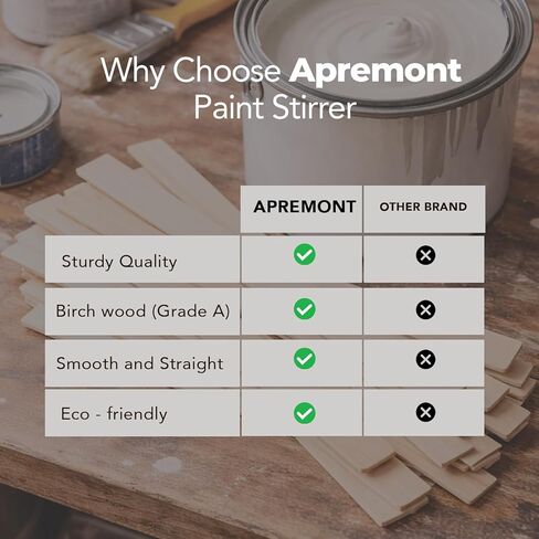 Paint Stir Stick 12 Inch – 15 Pcs Premium Birchwood, Smooth & Splinter-Free, Heavy-Duty Paint Mixing Stirrers for Paint, Resin, Epoxy & Crafts – Bulk Value Pack in Saudi Arabia