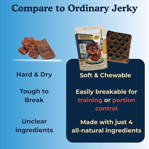 Barkfast Waffles Lamb Dog Treats 8oz, All Natural, USA Made, Limited Ingredient, Soft Breakable Jerky - Lamb, Sweet Potato, and Blueberry - Allergy Friendly No Chicken No Beef in Saudi Arabia