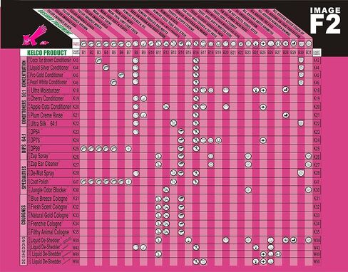 منظف ​​الأذن كيلكو RTU Zap، 11.7 أونصة سائلة أونصة، الموديل: KE303312 in Kuwait