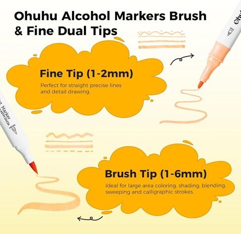 Ohuhu Alcohol Markers 80 Colors Brush& Fine for Beginners Adults Coloring in Kuwait
