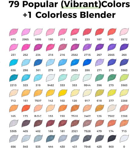 Ohuhu Alcohol Markers 80 Colors Brush& Fine for Beginners Adults Coloring in Kuwait
