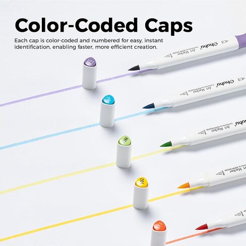 Ohuhu Alcohol Markers 80 Colors Brush& Fine for Beginners Adults Coloring in Kuwait