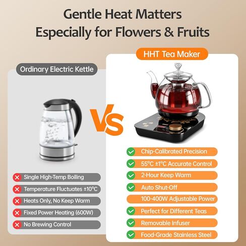 HHT Electric Tea Maker with Infuser, ±1℉ Precise Temperature Control, Glass Electric Kettle for Herbal,Flowers,Fruit Tea and Loose Leaf,BPA-Free,Auto Shut-Off,Brewing Program,Keep Warm,0.8L/27oz in Kuwait