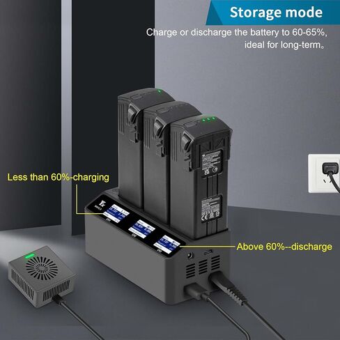 230W LCD Multifunction Battery Charger for DJI Mavic 3 Pro Cine Classic Enterprise Drone,Parallel Fast Charging Hub,Simultaneous Charge 3 Batteries in Saudi Arabia