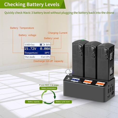 230W LCD Multifunction Battery Charger for DJI Mavic 3 Pro Cine Classic Enterprise Drone,Parallel Fast Charging Hub,Simultaneous Charge 3 Batteries in Saudi Arabia