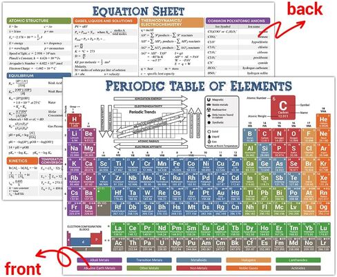 8 x11" Periodic Table of Elements Chart Plastic LAMINATED, Chemistry Reference Poster, Equation Sheet, Periodic Trends Cheat Sheet, Study Guide, Classroom Highschool College Science Chemistry, Back to School in Saudi Arabia