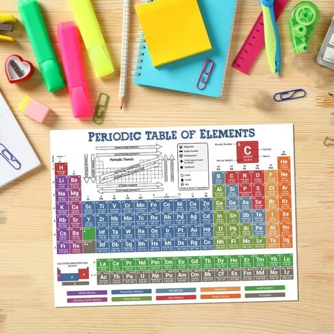 8 x11" Periodic Table of Elements Chart Plastic LAMINATED, Chemistry Reference Poster, Equation Sheet, Periodic Trends Cheat Sheet, Study Guide, Classroom Highschool College Science Chemistry, Back to School in Saudi Arabia