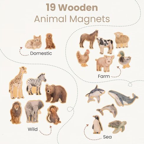 Aesthetic Wooden Animal Magnets for Kids (Ages 2+) – Montessori-Inspired Fridge Magnets for Toddlers with Realistic Watercolor Animals – 19 Neutral Pieces in Saudi Arabia