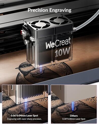 WECREAT Vista 10W Laser Engraving Machine with 9-in 1 Rotary, Smart HD Camera, Compact Diode Desktop Laser Engraver for Beginners DIY Hobbyist Wood Leather Glass Metal Jewelry Gifts Making in Saudi Arabia